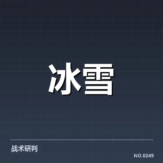 主要已确认的青训机构与培养路径